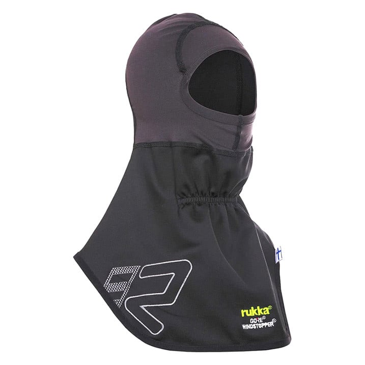 Protective Face Wear