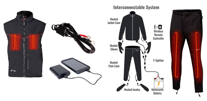 Heated Gear