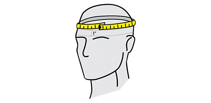 Measure Actual Head Size