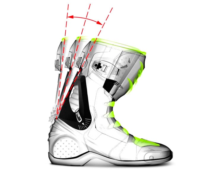 Boots Feature Locking Feature That Secure Boot At Specific Angles