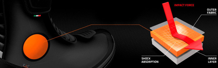 Motorcycle Boots Feature Ankle Protection Pads