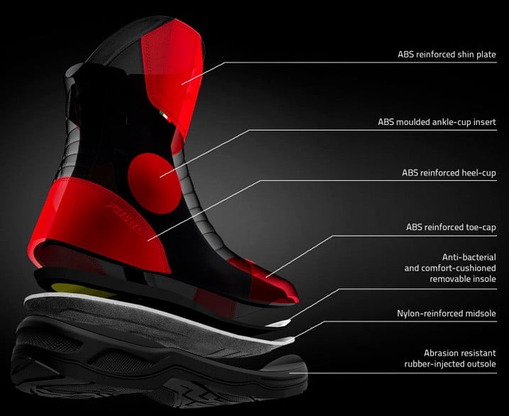 Reinforcements On Any Boot Designed For Motorcycle Use