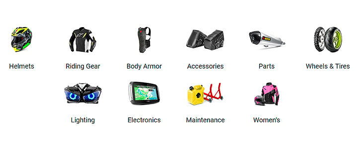 Gift Categories