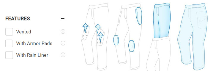 Features Of Various Types Of Pants