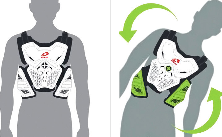 Protective Armor Vests Equipped With Pivot Bolt