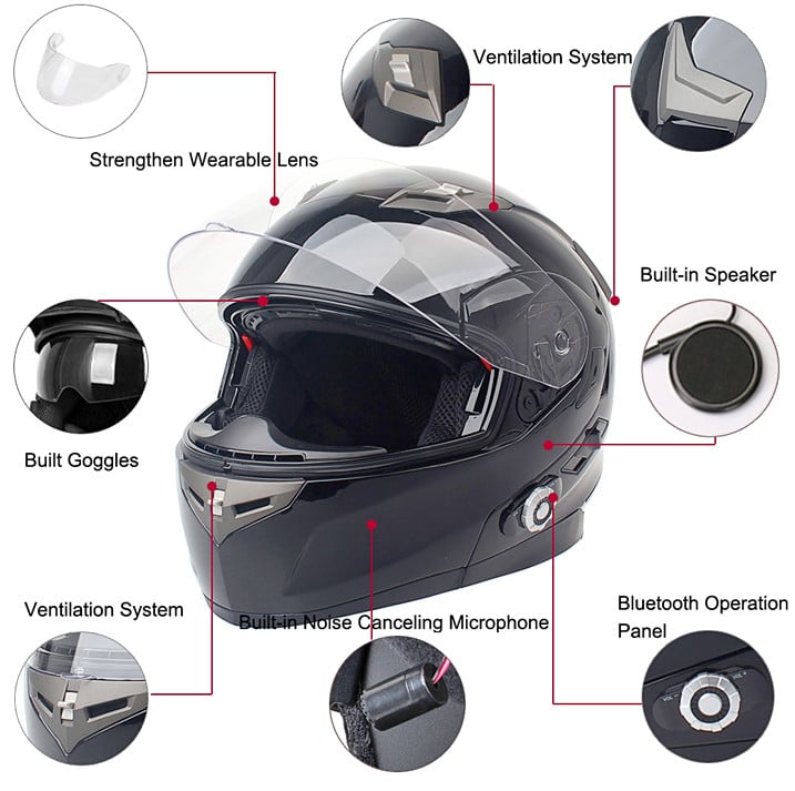 Helmet With Built-In Bluetooth In Detail