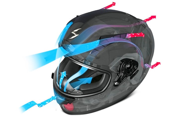 Enclosed Helmet With Ventilation Channels