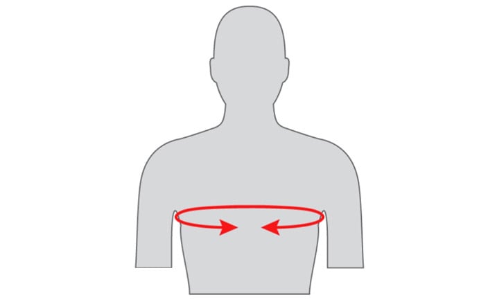 Chest Circumference Measurements