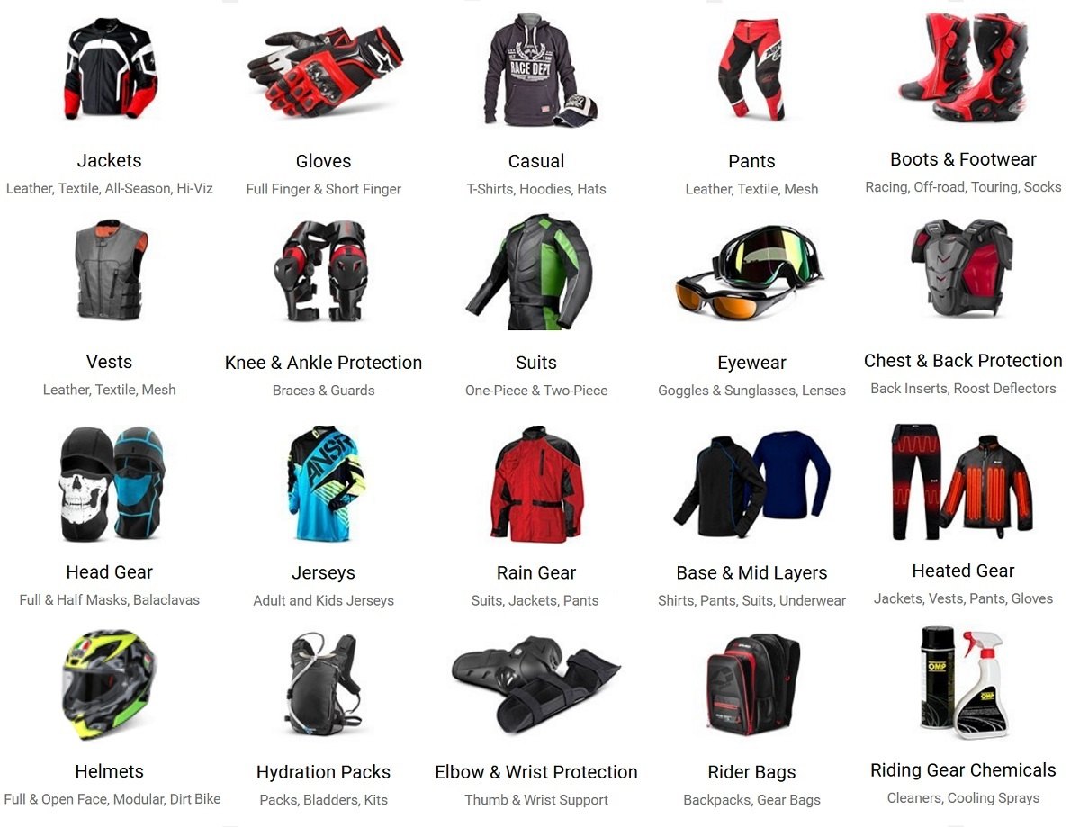 How to Choose the Right Riding Gear Guide for Beginners Kawasaki